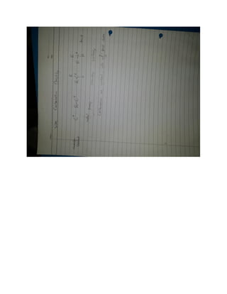 personal chemistry lecture notes