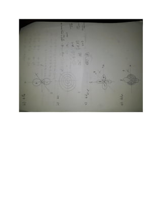 personal chemistry lecture notes