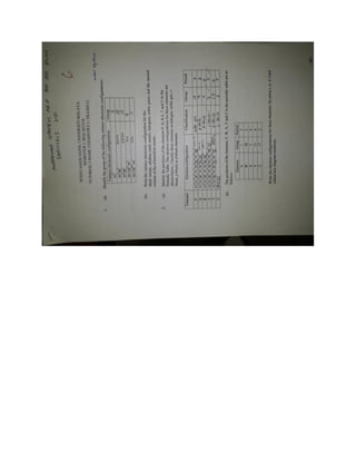 personal chemistry lecture notes