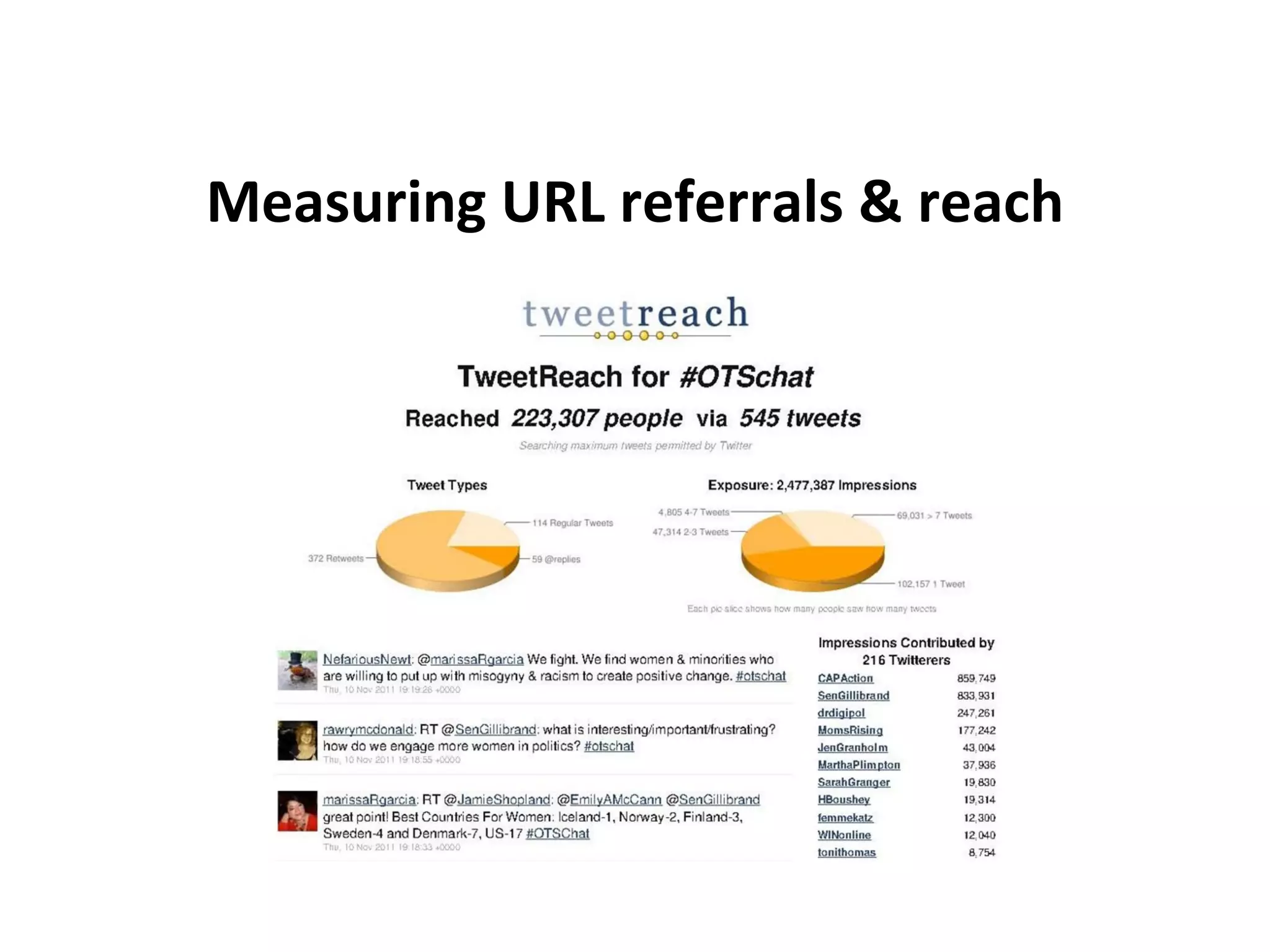 Measuring URL referrals & reach 