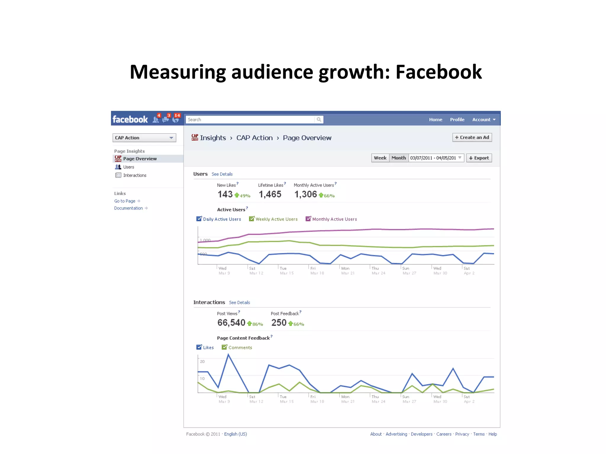 Measuring audience growth: Facebook 
