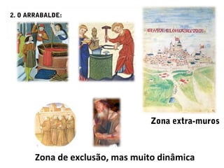 Zona extra-muros
Zona de exclusão, mas muito dinâmica
2. O ARRABALDE:
 