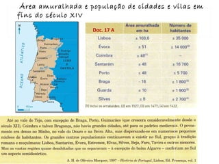Texto p 74
Doc. 17 A
Doc. 17 D
Área amuralhada e população de cidades e vilas em
fins do século XIV
 
