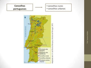 • concelhos rurais
• concelhos urbanos

Prof. Susana Simões

Concelhos
portugueses

 