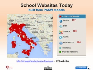 3/4
School Websites Today
built from PASW models
http://porteapertesulweb.crowdmap.com – 673 websites
157
103
404
 
