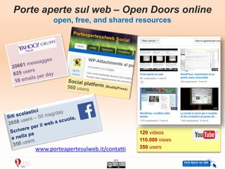 4/4
Porte aperte sul web – Open Doors online
open, free, and shared resources
120 videos
110.000 views
350 userswww.porteapertesulweb.it/contatti
 