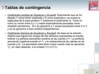 Tablas de contingencia Coeficiente Lambda de Goodman y Kruskall : Suponiendo que se ha elegido Y como factor explicado y X como explicativo, se evalúa la capacidad de X para predecir Y mediante el coeficiente λx. Tanto λx como λy varían entre 0 y 1 y están especialmente pensadas como medidas asimétricas.  Si λ se aproxima a 1 existe asociación entre X e Y, y se se aproxima a cero existirá independencia. Coeficiente Gamma de Goodman y Kruskall : Se basa en la relación relativa que siguen los rangos de dos atributos expresados en escala ordinal. La perfecta asociación positiva se da cuando y=1. La perfecta asociación negativa cuando y=-1, y la independencia de valores se da cuando y=0.  La asociación será tanto mayor cuanto más se aproxime “y”, en valor absoluto, a la unidad (-1<=y<=1). 