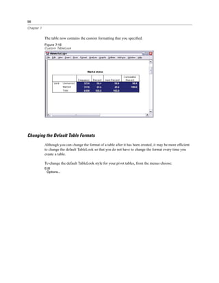 98

Chapter 7


            The table now contains the custom formatting that you speciﬁed.
            Figure 7-16
            Custom TableLook




Changing the Default Table Formats
            Although you can change the format of a table after it has been created, it may be more efﬁcient
            to change the default TableLook so that you do not have to change the format every time you
            create a table.

            To change the default TableLook style for your pivot tables, from the menus choose:
            Edit
             Options...
 