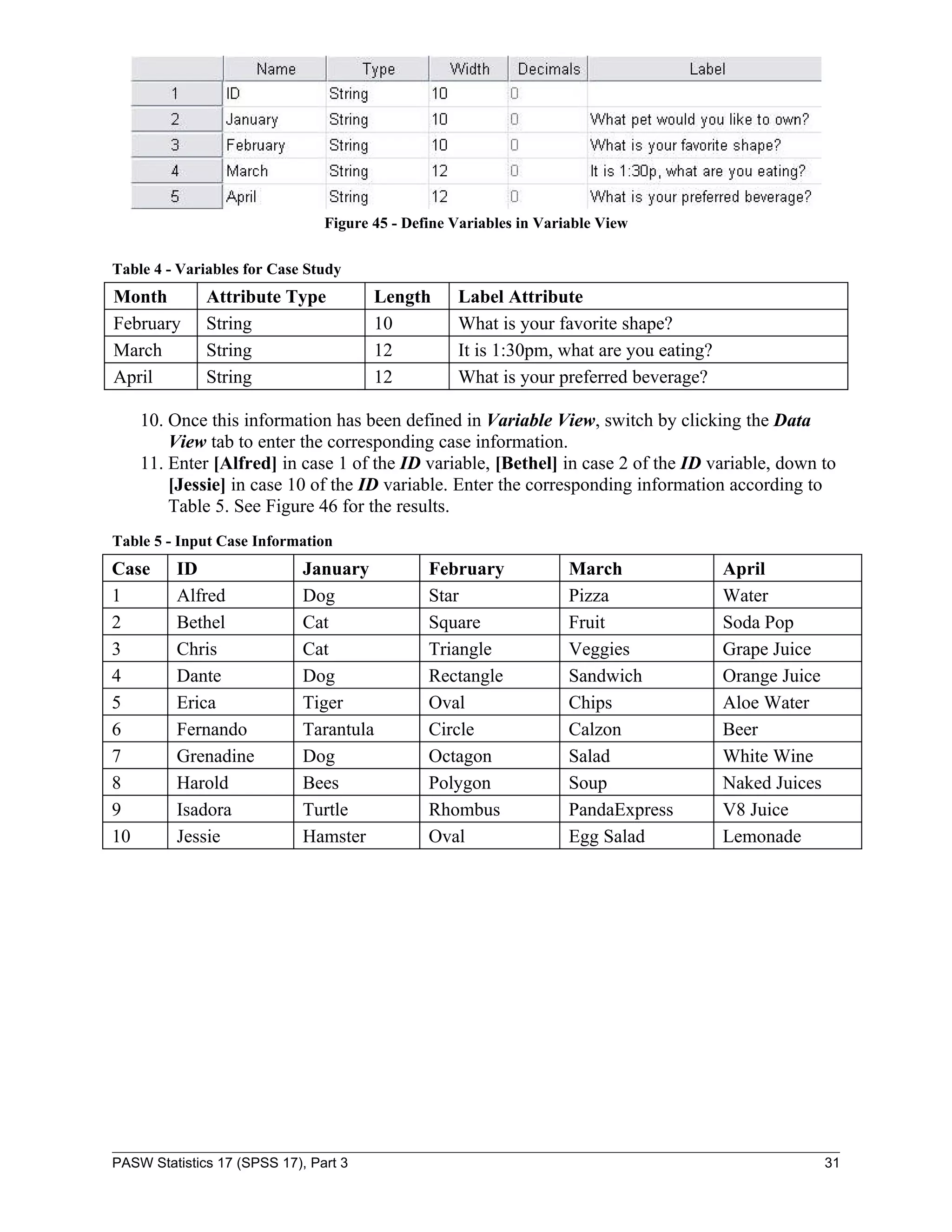 Figure 45 - Define Variables in Variable View

Table 4 - Variables for Case Study
Month         Attribute Type           Length      Label Attribute
February      String                   10          What is your favorite shape?
March         String                   12          It is 1:30pm, what are you eating?
April         String                   12          What is your preferred beverage?

    10. Once this information has been defined in Variable View, switch by clicking the Data
        View tab to enter the corresponding case information.
    11. Enter [Alfred] in case 1 of the ID variable, [Bethel] in case 2 of the ID variable, down to
        [Jessie] in case 10 of the ID variable. Enter the corresponding information according to
        Table 5. See Figure 46 for the results.
Table 5 - Input Case Information
Case     ID                  January           February             March               April
1        Alfred              Dog               Star                 Pizza               Water
2        Bethel              Cat               Square               Fruit               Soda Pop
3        Chris               Cat               Triangle             Veggies             Grape Juice
4        Dante               Dog               Rectangle            Sandwich            Orange Juice
5        Erica               Tiger             Oval                 Chips               Aloe Water
6        Fernando            Tarantula         Circle               Calzon              Beer
7        Grenadine           Dog               Octagon              Salad               White Wine
8        Harold              Bees              Polygon              Soup                Naked Juices
9        Isadora             Turtle            Rhombus              PandaExpress        V8 Juice
10       Jessie              Hamster           Oval                 Egg Salad           Lemonade




PASW Statistics 17 (SPSS 17), Part 3                                                                   31
 