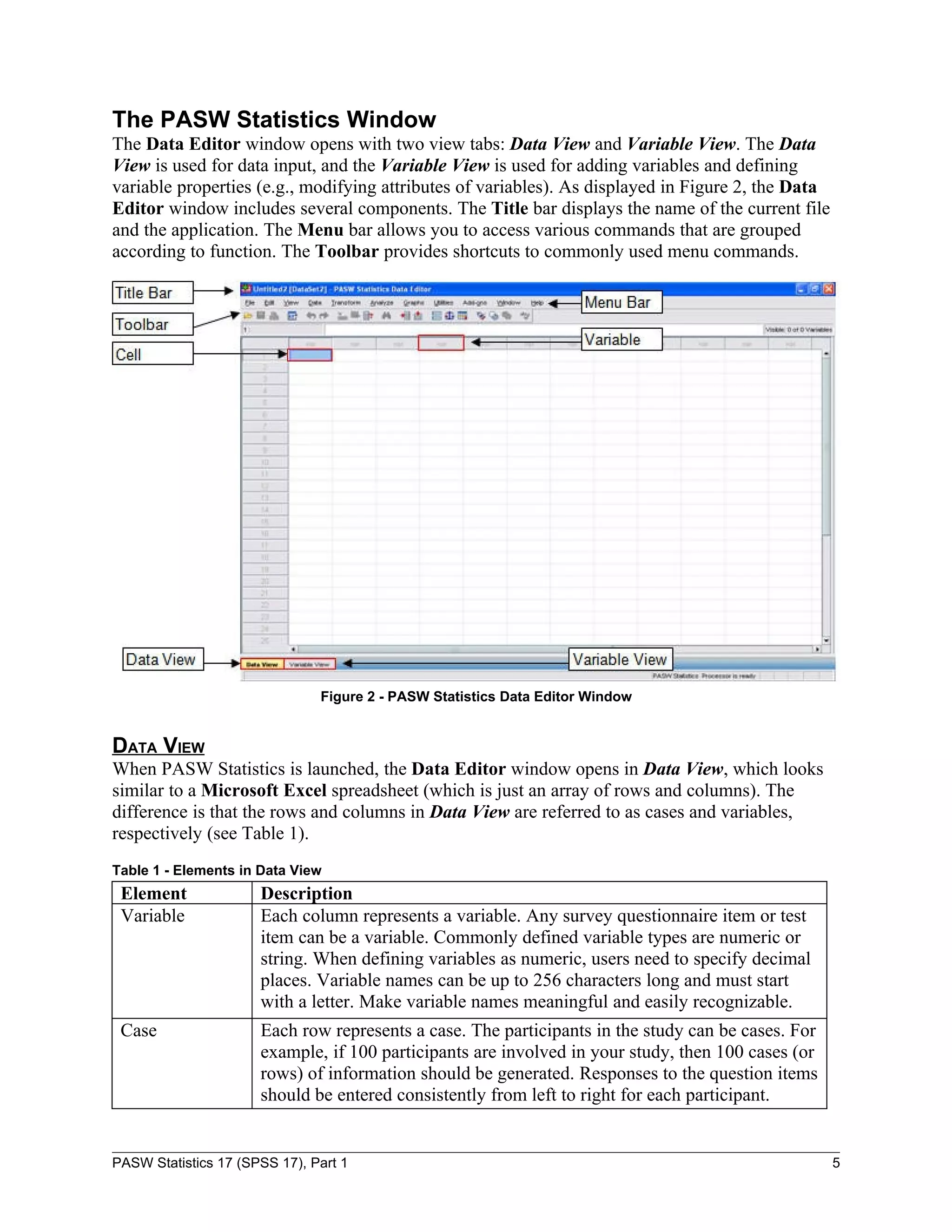 The PASW Statistics Window
The Data Editor window opens with two view tabs: Data View and Variable View. The Data
View is used for data input, and the Variable View is used for adding variables and defining
variable properties (e.g., modifying attributes of variables). As displayed in Figure 2, the Data
Editor window includes several components. The Title bar displays the name of the current file
and the application. The Menu bar allows you to access various commands that are grouped
according to function. The Toolbar provides shortcuts to commonly used menu commands.




                               Figure 2 - PASW Statistics Data Editor Window


DATA VIEW
When PASW Statistics is launched, the Data Editor window opens in Data View, which looks
similar to a Microsoft Excel spreadsheet (which is just an array of rows and columns). The
difference is that the rows and columns in Data View are referred to as cases and variables,
respectively (see Table 1).
Table 1 - Elements in Data View
 Element              Description
 Variable             Each column represents a variable. Any survey questionnaire item or test
                      item can be a variable. Commonly defined variable types are numeric or
                      string. When defining variables as numeric, users need to specify decimal
                      places. Variable names can be up to 256 characters long and must start
                      with a letter. Make variable names meaningful and easily recognizable.
 Case                 Each row represents a case. The participants in the study can be cases. For
                      example, if 100 participants are involved in your study, then 100 cases (or
                      rows) of information should be generated. Responses to the question items
                      should be entered consistently from left to right for each participant.


PASW Statistics 17 (SPSS 17), Part 1                                                                5
 