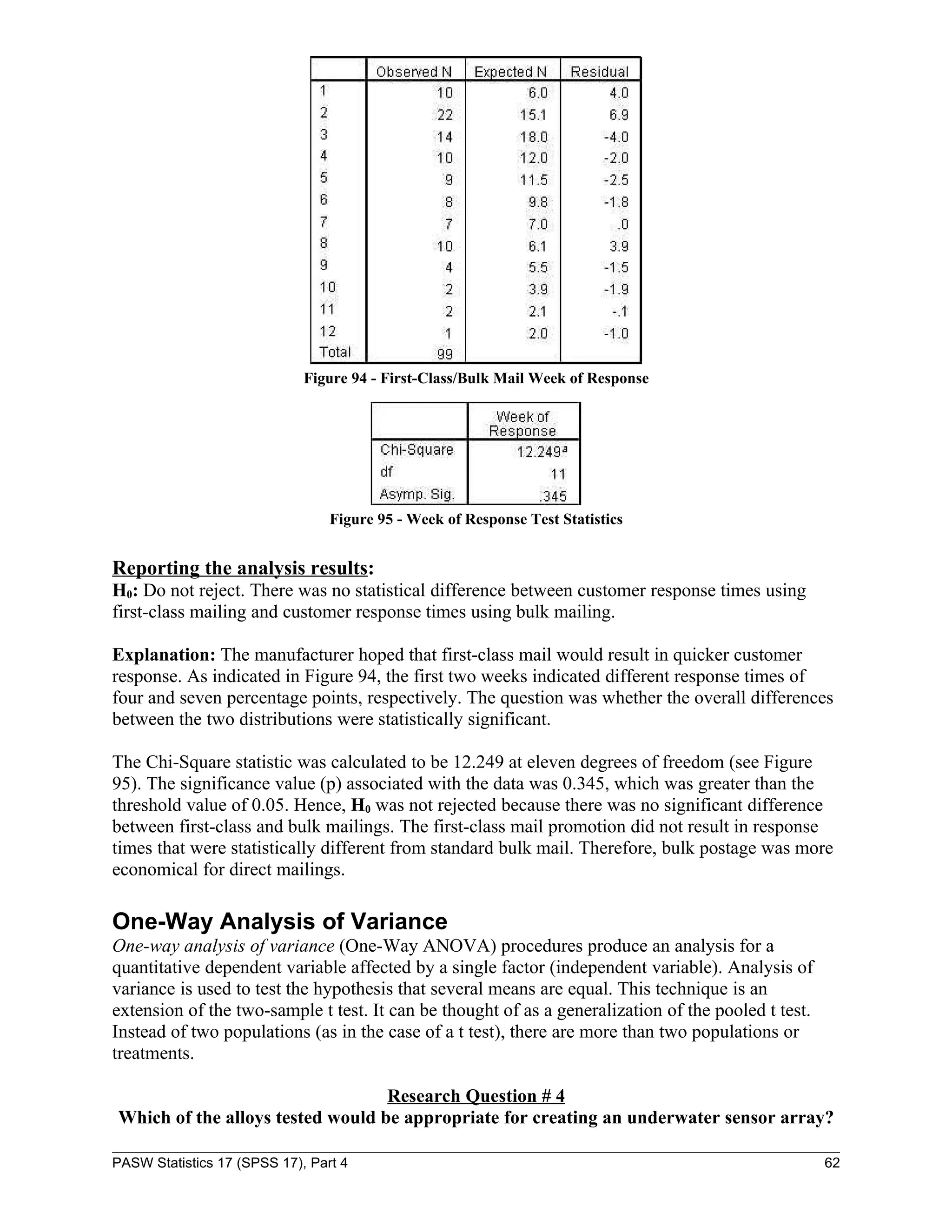 Figure 94 - First-Class/Bulk Mail Week of Response




                                 Figure 95 - Week of Response Test Statistics


Reporting the analysis results:
H0: Do not reject. There was no statistical difference between customer response times using
first-class mailing and customer response times using bulk mailing.

Explanation: The manufacturer hoped that first-class mail would result in quicker customer
response. As indicated in Figure 94, the first two weeks indicated different response times of
four and seven percentage points, respectively. The question was whether the overall differences
between the two distributions were statistically significant.

The Chi-Square statistic was calculated to be 12.249 at eleven degrees of freedom (see Figure
95). The significance value (p) associated with the data was 0.345, which was greater than the
threshold value of 0.05. Hence, H0 was not rejected because there was no significant difference
between first-class and bulk mailings. The first-class mail promotion did not result in response
times that were statistically different from standard bulk mail. Therefore, bulk postage was more
economical for direct mailings.

One-Way Analysis of Variance
One-way analysis of variance (One-Way ANOVA) procedures produce an analysis for a
quantitative dependent variable affected by a single factor (independent variable). Analysis of
variance is used to test the hypothesis that several means are equal. This technique is an
extension of the two-sample t test. It can be thought of as a generalization of the pooled t test.
Instead of two populations (as in the case of a t test), there are more than two populations or
treatments.

                                  Research Question # 4
Which of the alloys tested would be appropriate for creating an underwater sensor array?

PASW Statistics 17 (SPSS 17), Part 4                                                                 62
 