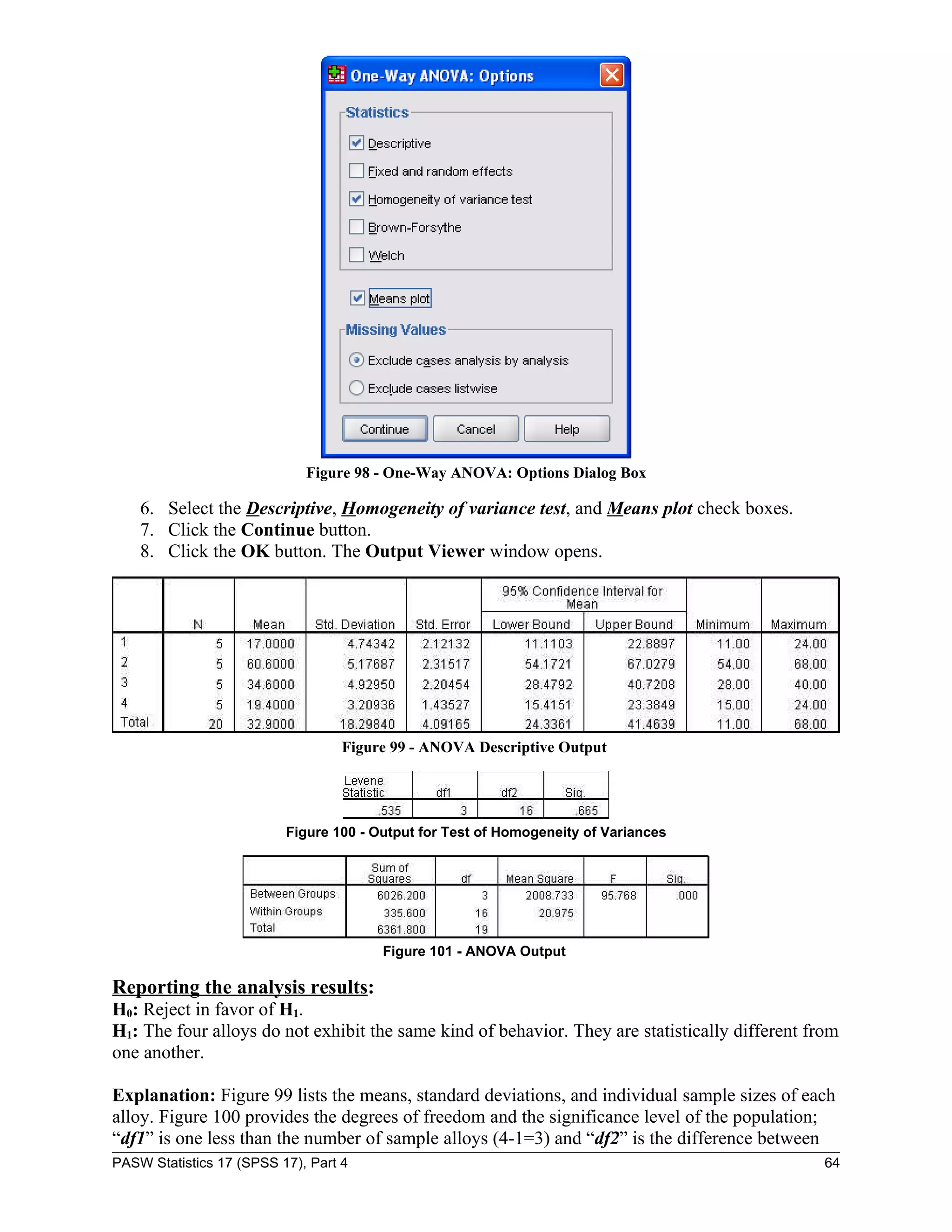 Figure 98 - One-Way ANOVA: Options Dialog Box

    6. Select the Descriptive, Homogeneity of variance test, and Means plot check boxes.
    7. Click the Continue button.
    8. Click the OK button. The Output Viewer window opens.




                                   Figure 99 - ANOVA Descriptive Output




                          Figure 100 - Output for Test of Homogeneity of Variances




                                        Figure 101 - ANOVA Output

Reporting the analysis results:
H0: Reject in favor of H1.
H1: The four alloys do not exhibit the same kind of behavior. They are statistically different from
one another.

Explanation: Figure 99 lists the means, standard deviations, and individual sample sizes of each
alloy. Figure 100 provides the degrees of freedom and the significance level of the population;
“df1” is one less than the number of sample alloys (4-1=3) and “df2” is the difference between
PASW Statistics 17 (SPSS 17), Part 4                                                             64
 