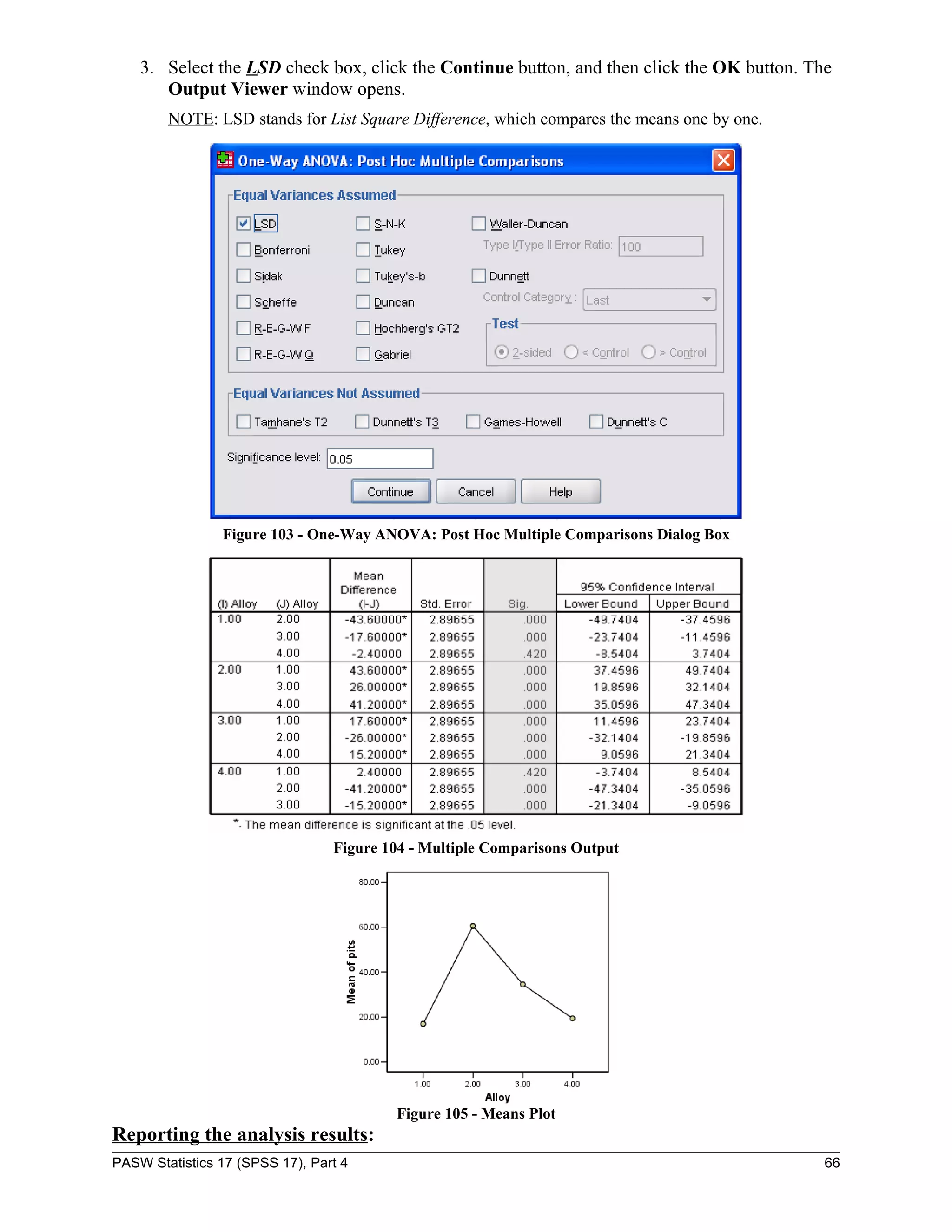 3. Select the LSD check box, click the Continue button, and then click the OK button. The
       Output Viewer window opens.
        NOTE: LSD stands for List Square Difference, which compares the means one by one.




                Figure 103 - One-Way ANOVA: Post Hoc Multiple Comparisons Dialog Box




                                 Figure 104 - Multiple Comparisons Output




                                         Figure 105 - Means Plot
Reporting the analysis results:
PASW Statistics 17 (SPSS 17), Part 4                                                        66
 