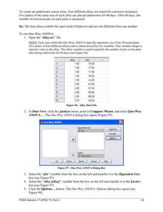 SPSS statistics - how to use SPSS