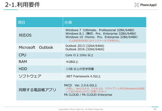 2-1.利用要件
Copyright© Phone Appli Inc. All Rights Reserved. 15
項目 仕様
対応OS
Windows 7（Ultimate、Professional 32Bit/64Bit）
Windows 8.1（無印、Pro、Enterprise 32Bit/64Bit）
Windows 10（Home、Pro、Enterprise 32Bit/64Bit）
※上記以外のOSにはインストールできません。
Microsoft Outlook
Outlook 2013 (32bit/64bit)
Outlook 2016 (32bit/64bit)
CPU Core i3 2.1Ghz 以上
RAM ４GB以上
HDD １GB 以上の空き容量
ソフトウェア .NET Framework 4.5以上
同期する電話帳アプリ
PACD Ver. 2.0.6.0以上
※但し、Ver2.0.6.0、2.0.6.1は、クライアントPCのWindows10対応
しておりませんのでご注意ください。
PA CLOUD / PA CLOUD Enterprise
 