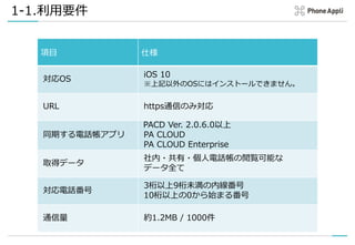 1-1.利用要件
項目 仕様
対応OS
iOS 10
※上記以外のOSにはインストールできません。
URL https通信のみ対応
同期する電話帳アプリ
PACD Ver. 2.0.6.0以上
PA CLOUD
PA CLOUD Enterprise
取得データ
社内・共有・個人電話帳の閲覧可能な
データ全て
対応電話番号
3桁以上9桁以下の内線番号
10桁以上の0から始まる番号
通信量 約1.2MB / 1000件
 