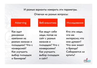 И разные варианты измерить эти параметры.
                   Отвечая на разные вопросы:


  Adserving
           Веб-аналитика
       Исследования


Как идет              Как ведут себя       Кто эти люди,
рекламная             люди, попав на       что им
кампания на           сайт с разных        интересно, что
разных каналах и      каналов и            они думают?
площадках? Что с      площадок? Что с      Что они знают
конверсией?
          конверсиями?         о бренде?
Как улучшить          Как улучшить         Собираются ли
выбор площадок        выбор площадок       купить?
и баннеров?
          и сайт? 
 