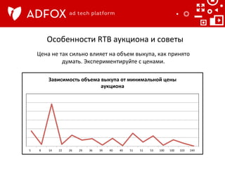 Особенности	
  RTB	
  аукциона	
  и	
  советы	
  
Цена	
  не	
  так	
  сильно	
  влияет	
  на	
  объем	
  выкупа,	
  как	
  принято	
  
думать.	
  Экспериментируйте	
  с	
  ценами.	
  
Зависимость	
  объема	
  выкупа	
  от	
  минимальной	
  цены	
  
аукциона	
  

	
  5	
  	
  	
  	
  	
  	
  

	
  8	
  	
  	
  	
  	
  	
   	
  14	
  	
  	
  	
  	
  	
   	
  22	
  	
  	
  	
  	
  	
   	
  26	
  	
  	
  	
  	
  	
   	
  29	
  	
  	
  	
  	
  	
   	
  36	
  	
  	
  	
  	
  	
   	
  39	
  	
  	
  	
  	
  	
   	
  40	
  	
  	
  	
  	
  	
   	
  40	
  	
  	
  	
  	
  	
   	
  51	
  	
  	
  	
  	
  	
   	
  51	
  	
  	
  	
  	
  	
   	
  53	
  	
  	
  	
  	
  	
   	
  100	
  	
  	
  	
  	
  	
   	
  100	
  	
  	
  	
  	
  	
   	
  103	
  	
  	
  	
  	
  	
   	
  249	
  	
  	
  	
  	
  	
  

 