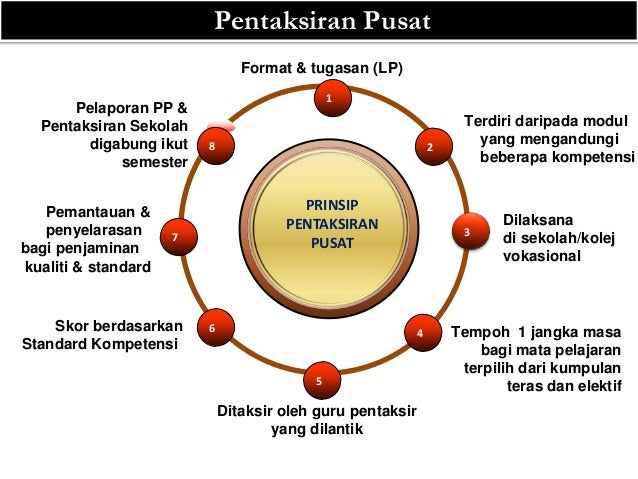 Pa system 2012