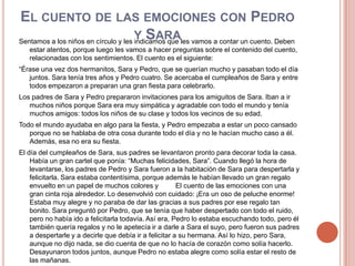 El cuento de las emociones con Pedro y SaraSentamos a los niños en círculo y les indicamos que les vamos a contar un cuento. Deben estar atentos, porque luego les vamos a hacer preguntas sobre el contenido del cuento, relacionadas con los sentimientos. El cuento es el siguiente:“Érase una vez dos hermanitos, Sara y Pedro, que se querían mucho y pasaban todo el día juntos. Sara tenía tres años y Pedro cuatro. Se acercaba el cumpleaños de Sara y entre todos empezaron a preparan una gran fiesta para celebrarlo.Los padres de Sara y Pedro prepararon invitaciones para los amiguitos de Sara. Iban a ir muchos niños porque Sara era muy simpática y agradable con todo el mundo y tenía muchos amigos: todos los niños de su clase y todos los vecinos de su edad.Todo el mundo ayudaba en algo para la fiesta, y Pedro empezaba a estar un poco cansado porque no se hablaba de otra cosa durante todo el día y no le hacían mucho caso a él. Además, esa no era su fiesta.El día del cumpleaños de Sara, sus padres se levantaron pronto para decorar toda la casa. Había un gran cartel que ponía: “Muchas felicidades, Sara”. Cuando llegó la hora de levantarse, los padres de Pedro y Sara fueron a la habitación de Sara para despertarla y felicitarla. Sara estaba contentísima, porque además le habían llevado un gran regalo envuelto en un papel de muchos colores y         El cuento de las emociones con una gran cinta roja alrededor. Lo desenvolvió con cuidado: ¡Era un oso de peluche enorme! Estaba muy alegre y no paraba de dar las gracias a sus padres por ese regalo tan bonito. Sara preguntó por Pedro, que se tenía que haber despertado con todo el ruido, pero no había ido a felicitarla todavía. Así era, Pedro lo estaba escuchando todo, pero él también quería regalos y no le apetecía ir a darle a Sara el suyo, pero fueron sus padres a despertarle y a decirle que debía ir a felicitar a su hermana. Así lo hizo, pero Sara, aunque no dijo nada, se dio cuenta de que no lo hacía de corazón como solía hacerlo. Desayunaron todos juntos, aunque Pedro no estaba alegre como solía estar el resto de las mañanas.