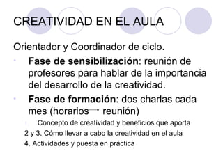 CREATIVIDAD EN EL AULA Orientador y Coordinador de ciclo. Fase de sensibilización : reunión de profesores para hablar de la importancia del desarrollo de la creatividad. Fase de formación : dos charlas cada mes (horarios  reunión) Concepto de creatividad y beneficios que aporta 2 y 3. Cómo llevar a cabo la creatividad en el aula 4. Actividades y puesta en práctica 