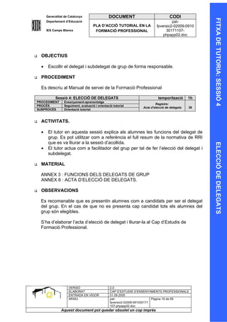 Generalitat de Catalunya                  DOCUMENT                           CODI




                                                                                                      FITXA DE TUTORIA: SESSIÓ 4
        Departament d’Educació                                                        pat-
                                       PLA D’ACCIÓ TUTORIAL EN LA            fpversio2-02009-0910
        IES Camps Blancs                FORMACIÓ PROFESSIONAL                     30171107-
                                                                                 phpapp02.doc




   OBJECTIUS

    •    Escollir el delegat i subdelegat de grup de forma responsable.

   PROCEDIMENT

    Es descriu al Manual de servei de la Formació Professional

              Sessió 4: ELECCIÓ DE DELEGATS                                   temporització      1h
PROCEDIMENT        Ensenyament-aprenentatge
                                                                            Registre:
PROCÉS             Seguiment, avaluació i orientació tutorial
                                                                    Acta d’elecció de delegats   38
SUBPROCÉS          Orientació tutorial


   ACTIVITATS.

    •    El tutor en aquesta sessió explica als alumnes les funcions del delegat de
         grup. Es pot utilitzar com a referència el full resum de la normativa de RRI
         que es va lliurar a la sessió d’acollida.




                                                                                                      ELECCIÓ DE DELEGATS
    •    El tutor actua com a facilitador del grup per tal de fer l’elecció del delegat i
         subdelegat.

   MATERIAL

    ANNEX 3 : FUNCIONS DELS DELEGATS DE GRUP
    ANNEX 6 : ACTA D’ELECCIÓ DE DELEGATS.

   OBSERVACIONS

    Es recomanable que es presentin alumnes com a candidats per ser el delegat
    del grup. En el cas de que no es presenta cap candidat tots els alumnes del
    grup són elegibles.

    S’ha d’elaborar l’acta d’elecció de delegat i lliurar-la al Cap d’Estudis de
    Formació Professional.




                      VERSIÓ                       2.0
                      ELABORAT                     CAP D’ESTUDIS D’ENSENYAMENTS PROFESSIONALS
                      ENTRADA EN VIGOR             01.09.2005
                      ARXIU                        pat-                      Pàgina 19 de 69
                                                   fpversio2-02009-091030171
                                                   107-phpapp02.doc
                 Aquest document pot quedar obsolet un cop imprés
 