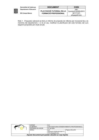 Generalitat de Catalunya            DOCUMENT                           CODI
   Departament d’Educació                                                   pat-
                              PLA D’ACCIÓ TUTORIAL EN LA           fpversio2-02009-0910
   IES Camps Blancs            FORMACIÓ PROFESSIONAL                    30171107-
                                                                       phpapp02.doc


Nota 1: D’aquesta valoració es farà un informe de proposta de millores per incorporar-les a la
memòria del departament, i si és el cas, modificar la planificació del cicle formatiu del curs
següent (propostes per al pla anual).




                 VERSIÓ                 2.0
                 ELABORAT               CAP D’ESTUDIS D’ENSENYAMENTS PROFESSIONALS
                 ENTRADA EN VIGOR       01.09.2005
                 ARXIU                  pat-                      Pàgina 28 de 69
                                        fpversio2-02009-091030171
                                        107-phpapp02.doc
            Aquest document pot quedar obsolet un cop imprés
 