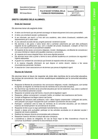 Generalitat de Catalunya              DOCUMENT                             CODI




                                                                                                              ANNEX 2
           Departament d’Educació                                                      pat-
                                       PLA D’ACCIÓ TUTORIAL EN LA             fpversio2-02009-0910
           IES Camps Blancs             FORMACIÓ PROFESSIONAL                      30171107-
                                                                                  phpapp02.doc

DRETS I DEURES DELS ALUMNES.

    Drets de l’alumnat




                                                                                                              DRETS I DEURES DELS ALUMNES
Els alumnes tenen els següents drets:

•   A rebre una formació que els permeti aconseguir el desenvolupament de la seva personalitat.
•   A rebre una orientació escolar i professional.
•   A ser informats, per escrit i a l’inici del curs acadèmic, dels criteris d’avaluació, establerts pels
    departaments per a cada crèdit
•   A una valoració acurada del seu progrés personal i rendiment escolar.
•   Els alumnes o els pares o tutors tenen dret a sol·licitar aclariments per part dels professors
    respecte de les qualificacions que, com a resultat del procés d’avaluació, s’adoptin al final d’un
    cicle o curs d’acord amb el procediment establert.
•   Al respecte de les seves conviccions religioses, morals i ideològiques, a la llibertat de consciència i
    a la seva intimitat en relació amb aquelles creences o conviccions.
•   Al respecte de la seva integritat física i de la seva dignitat personal.
•   Els alumnes tenen dret a portar a terme la seva activitat acadèmica en condicions de seguretat i
    higiene adequades.
•   A gaudir d’un ambient de convivència que fomenti el respecte entre els companys.
•   A la reserva d'aquella informació de què disposi el centre docent, relativa a les seves
    circumstàncies personals i familiars.
•   A associar-se i crear associacions en els termes que preveu la legislació vigent.

    Deures de l’alumnat

Els alumnes tenen el deure de respectar els drets dels membres de la comunitat educativa,
les normes de convivència i les normes acadèmiques establertes per la comunitat educativa,
entre altres:

•   Respectar la llibertat de consciència i les conviccions religioses, morals i ideològiques, com també
    la dignitat, la integritat i la intimitat de tots els membres de la comunitat educativa.
•   No discriminar cap membre de la comunitat educativa per raó de naixement, raça, sexe o qualsevol
    altre circumstància personal o social.
•   Respectar el caràcter propi del Centre, d’acord amb la legislació vigent.
•   Respectar, utilitzar correctament i compartir l’edifici, el mobiliari i les instal·lacions del Centre.
•   Complir el Reglament de Règim Interior del Centre.
•   Respectar les decisions dels professors, tutor i altres òrgans unipersonals i col·legiats del centre,
    sens perjudici que puguin impugnar-les quan considerin que lesionen els seus drets.
•   Participar i col·laborar amb la resta de membres de la comunitat educativa, per tal d’afavorir
    l’exercici de l’ensenyament i la convivència en el centre.
•   Respectar el dret a que no sigui pertorbada l’activitat lectiva a les aules.
•   Assistir a classe amb puntualitat, participar en les activitats acordades en el calendari escolar i
    respectar els horaris establerts.
•   Realitzar les tasques docents encomanades pels professors.
•   Respectar l’exercici del dret a l’estudi dels seus companys.
•   L’assistència a classe és obligatòria. En cas de força major la falta d’assistència s’haurà de
    comunicar al professor i presentar la documentació al tutor.

                         VERSIÓ                   2.0
                         ELABORAT                 CAP D’ESTUDIS D’ENSENYAMENTS PROFESSIONALS
                         ENTRADA EN VIGOR         01.09.2005
                         ARXIU                    pat-                      Pàgina 33 de 69
                                                  fpversio2-02009-091030171
                                                  107-phpapp02.doc
                    Aquest document pot quedar obsolet un cop imprés
 