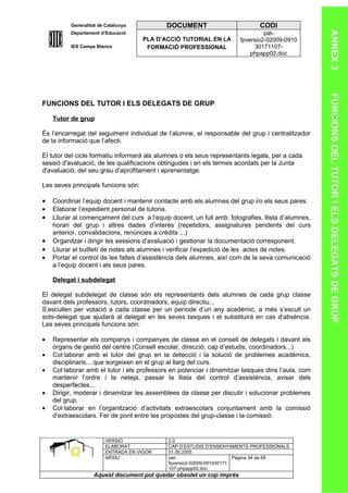 Generalitat de Catalunya           DOCUMENT                         CODI




                                                                                                    ANNEX 3
          Departament d’Educació                                                pat-
                                     PLA D’ACCIÓ TUTORIAL EN LA        fpversio2-02009-0910
          IES Camps Blancs            FORMACIÓ PROFESSIONAL                 30171107-
                                                                           phpapp02.doc




                                                                                                    FUNCIONS DEL TUTOR I ELS DELEGATS DE GRUP
FUNCIONS DEL TUTOR I ELS DELEGATS DE GRUP

    Tutor de grup

És l’encarregat del seguiment individual de l’alumne, el responsable del grup i centralitzador
de la informació que l’afecti.

El tutor del cicle formatiu informarà als alumnes o els seus representants legals, per a cada
sessió d'avaluació, de les qualificacions obtingudes i en els termes acordats per la Junta
d'avaluació, del seu grau d’aprofitament i aprenentatge.

Les seves principals funcions són:

•   Coordinar l’equip docent i mantenir contacte amb els alumnes del grup i/o els seus pares.
•   Elaborar l’expedient personal de tutoria.
•   Lliurar al començament del curs a l’equip docent, un full amb: fotografies, llista d’alumnes,
    horari del grup i altres dades d’interès (repetidors, assignatures pendents del curs
    anterior, convalidacions, renúncies a crèdits ...)
•   Organitzar i dirigir les sessions d’avaluació i gestionar la documentació corresponent.
•   Lliurar el butlletí de notes als alumnes i verificar l’expedició de les actes de notes.
•   Portar el control de les faltes d’assistència dels alumnes, així com de la seva comunicació
    a l’equip docent i als seus pares.

    Delegat i subdelegat

El delegat subdelegat de classe són els representants dels alumnes de cada grup classe
davant dels professors, tutors, coordinadors, equip directiu...
S’escullen per votació a cada classe per un període d’un any acadèmic, a més s’escull un
sots-delegat que ajudarà al delegat en les seves tasques i el substituirà en cas d’absència.
Les seves principals funcions són:

•   Representar els companys i companyes de classe en el consell de delegats i davant els
    òrgans de gestió del centre (Consell escolar, direcció, cap d’estudis, coordinadors...)
•   Col·laborar amb el tutor del grup en la detecció i la solució de problemes acadèmics,
    disciplinaris... que sorgeixen en el grup al llarg del curs.
•   Col·laborar amb el tutor i els professors en potenciar i dinamitzar tasques dins l’aula, com
    mantenir l’ordre i la neteja, passar la llista del control d’assistència, avisar dels
    desperfectes...
•   Dirigir, moderar i dinamitzar les assemblees de classe per discutir i solucionar problemes
    del grup.
•   Col·laborar en l’organització d’activitats extraescolars conjuntament amb la comissió
    d’extraescolars. Fer de pont entre les propostes del grup-classe i la comissió.


                        VERSIÓ               2.0
                        ELABORAT             CAP D’ESTUDIS D’ENSENYAMENTS PROFESSIONALS
                        ENTRADA EN VIGOR     01.09.2005
                        ARXIU                pat-                      Pàgina 34 de 69
                                             fpversio2-02009-091030171
                                             107-phpapp02.doc
                   Aquest document pot quedar obsolet un cop imprés
 