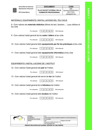 Generalitat de Catalunya                 DOCUMENT                            CODI




                                                                                                       ANNEX 5
         Departament d’Educació                                                          pat-
                                           PLA D’ACCIÓ TUTORIAL EN LA           fpversio2-02009-0910
         IES Camps Blancs                   FORMACIÓ PROFESSIONAL                    30171107-
                                                                                    phpapp02.doc



MATERIALS, EQUIPAMENTS I INSTAL·LACIONS DEL TEU CICLE

8 - Com valores els materials didàctics (llibres de text, dossiers ... ) que utilitzes al
teu cicle

                                              1 2 3 4 5




                                                                                                       ENQUESTA INICI DE CURS
                            Poc adequats                        Molt adequats


9 - Com valores l’estat general de les aules i tallers al teu cicle.

                            Poc adequats      1 2 3 4 5         Molt adequats


10 - Com valores l’estat general dels equipaments per fer les pràctiques al teu cicle

                            Poc adequats      1 2 3 4 5         Molt adequats


11 - Com valores l’estat general dels equipaments informàtics al teu cicle

                            Poc adequats      1 2 3 4 5         Molt adequats




EQUIPAMENTS I INSTAL·LACIONS DE L’INSTITUT

12 - Com valores l’estat general del pati de l’nstitut

                            Poc adequat       1 2 3 4 5         Molt adequat


13 - Com valores l’estat general del servei de bar de l’nstitut

                            Poc adequat       1 2 3 4 5         Molt adequat


14 - Com valores l’estat general de la bibioteca de l’nstitut

                            Poc adequada      1 2 3 4 5         Molt adequada


15 - Com valores l’estat general dels lavabos de l’nstitut

                            Poc adequats      1 2 3 4 5         Molt adequats




                       VERSIÓ                     2.0
                       ELABORAT                   CAP D’ESTUDIS D’ENSENYAMENTS PROFESSIONALS
                       ENTRADA EN VIGOR           01.09.2005
                       ARXIU                      pat-                      Pàgina 39 de 69
                                                  fpversio2-02009-091030171
                                                  107-phpapp02.doc
                  Aquest document pot quedar obsolet un cop imprés
 