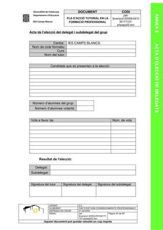 Generalitat de Catalunya              DOCUMENT                       CODI




                                                                                       ANNEX 6
  Departament d’Educació                                                 pat-
                               PLA D’ACCIÓ TUTORIAL EN LA       fpversio2-02009-0910
  IES Camps Blancs              FORMACIÓ PROFESSIONAL                30171107-
                                                                    phpapp02.doc

Acta de l’elecció del delegat i subdelegat del grup


               Centre: IES CAMPS BLANCS.




                                                                                       ACTA D’ELECCIÓ DE DELEGATS
 Nom de cicle formatiu:
                 Curs:
        Nom del tutor:


                  Candidats que es presenten a la elecció:




  Número d’alumnes del grup:
   Número d’alumnes votants:


 Vots a favor de:                                               Núm. de vots




       Resultat de l’elecció:

    Delegat:
 Subdelegat:


 Signatura del tutor         Signatura del delegat   Signatura del subdelegat




                VERSIÓ                  2.0
                ELABORAT                CAP D’ESTUDIS D’ENSENYAMENTS PROFESSIONALS
                ENTRADA EN VIGOR        01.09.2005
                ARXIU                   pat-                      Pàgina 40 de 69
                                        fpversio2-02009-091030171
                                        107-phpapp02.doc
           Aquest document pot quedar obsolet un cop imprés
 