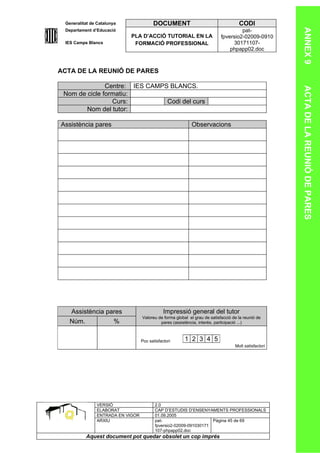 Generalitat de Catalunya               DOCUMENT                                    CODI




                                                                                                      ANNEX 9
 Departament d’Educació                                                             pat-
                            PLA D’ACCIÓ TUTORIAL EN LA                     fpversio2-02009-0910
 IES Camps Blancs            FORMACIÓ PROFESSIONAL                              30171107-
                                                                               phpapp02.doc



ACTA DE LA REUNIÓ DE PARES

               Centre: IES CAMPS BLANCS.




                                                                                                      ACTA DE LA REUNIÓ DE PARES
 Nom de cicle formatiu:
                 Curs:          Codi del curs
        Nom del tutor:

Assistència pares                                          Observacions




   Assistència pares                          Impressió general del tutor
                                  Valoreu de forma global el grau de satisfacció de la reunió de
   Núm.                 %                  pares (assistència, interès, participació ...)



                                  Poc satisfactori      1 2 3 4 5
                                                                                  Molt satisfactori




               VERSIÓ                    2.0
               ELABORAT                  CAP D’ESTUDIS D’ENSENYAMENTS PROFESSIONALS
               ENTRADA EN VIGOR          01.09.2005
               ARXIU                     pat-                      Pàgina 45 de 69
                                         fpversio2-02009-091030171
                                         107-phpapp02.doc
          Aquest document pot quedar obsolet un cop imprés
 