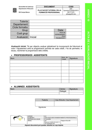 Generalitat de Catalunya           DOCUMENT                         CODI
         Departament d’Educació                                                pat-




                                                                                             ANNEX 10
                                    PLA D’ACCIÓ TUTORIAL EN LA        fpversio2-02009-0910
         IES Camps Blancs            FORMACIÓ PROFESSIONAL                 30171107-
                                                                          phpapp02.doc



        Tutor/a:
 Departament:
 Cicle formatiu:
          Grup:                                               Data:




                                                                                             ACTA DE L’AVALUACIÓ INICIAL
                                                                Hora de
     Codi grup:                                           començament:
                                                                  Hora
     Avaluació: Inicial                                    d'acabament:




Avaluació inicial. Té per objectiu avaluar globalment la incorporació de l'alumnat al
cicle i l'ajustament amb la programació prevista de cada crèdit, i ha de permetre, si
escau, reorientar la programació dels crèdits.

• PROFESSORS/ES ASSISTENTS
                                                                   Núm. de
Nom                                                                Crèdit     Signatura




• ALUMNES ASSISTENTS
Nom                                                             Càrrec        Signatura
                                                                Delegat



                                          Tutor/a          Cap d'Estudis / Cap Departament



                                    Signatures




                       VERSIÓ                2.0
                       ELABORAT              CAP D’ESTUDIS D’ENSENYAMENTS PROFESSIONALS
                       ENTRADA EN VIGOR      01.09.2005
                       ARXIU                 pat-                      Pàgina 46 de 69
                                             fpversio2-02009-091030171
                                             107-phpapp02.doc
                  Aquest document pot quedar obsolet un cop imprés
 