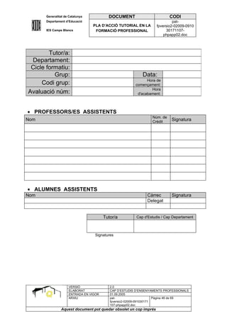 Generalitat de Catalunya           DOCUMENT                         CODI
      Departament d’Educació                                                pat-
                                 PLA D’ACCIÓ TUTORIAL EN LA        fpversio2-02009-0910
      IES Camps Blancs            FORMACIÓ PROFESSIONAL                 30171107-
                                                                       phpapp02.doc



        Tutor/a:
 Departament:
 Cicle formatiu:
          Grup:                                            Data:
                                                             Hora de
     Codi grup:                                        començament:
                                                               Hora
Avaluació núm:                                          d'acabament:



• PROFESSORS/ES ASSISTENTS
                                                                Núm. de
Nom                                                             Crèdit     Signatura




• ALUMNES ASSISTENTS
Nom                                                          Càrrec        Signatura
                                                             Delegat


                                       Tutor/a          Cap d'Estudis / Cap Departament



                                 Signatures




                    VERSIÓ                2.0
                    ELABORAT              CAP D’ESTUDIS D’ENSENYAMENTS PROFESSIONALS
                    ENTRADA EN VIGOR      01.09.2005
                    ARXIU                 pat-                      Pàgina 48 de 69
                                          fpversio2-02009-091030171
                                          107-phpapp02.doc
               Aquest document pot quedar obsolet un cop imprés
 