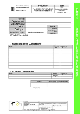 Generalitat de Catalunya           DOCUMENT                         CODI
      Departament d’Educació                                                pat-




                                                                                          ANNEX 12
                                 PLA D’ACCIÓ TUTORIAL EN LA        fpversio2-02009-0910
      IES Camps Blancs            FORMACIÓ PROFESSIONAL                 30171107-
                                                                       phpapp02.doc



        Tutor/a:
 Departament:
 Cicle formatiu:
          Grup:                                            Data:




                                                                                          ACTA DE L’AVALUACIÓ 3a ORDINÀRIA i FINAL
                                                             Hora de
     Codi grup:                                        començament:
                                                               Hora
Avaluació núm:             3a ordinària i FINAL         d'acabament:
ACTA D’AVALUACIÓ



• PROFESSORS/ES ASSISTENTS
                                                                Núm. de
Nom                                                             Crèdit     Signatura




• ALUMNES ASSISTENTS
Nom                                                          Càrrec        Signatura
                                                             Delegat


                                       Tutor/a          Cap d'Estudis / Cap Departament



                                 Signatures




                    VERSIÓ                2.0
                    ELABORAT              CAP D’ESTUDIS D’ENSENYAMENTS PROFESSIONALS
                    ENTRADA EN VIGOR      01.09.2005
                    ARXIU                 pat-                      Pàgina 52 de 69
                                          fpversio2-02009-091030171
                                          107-phpapp02.doc
               Aquest document pot quedar obsolet un cop imprés
 