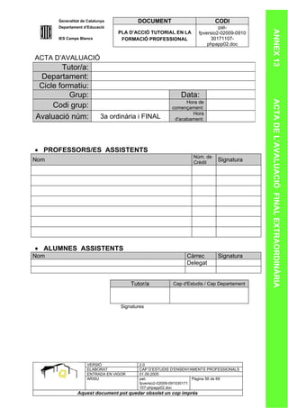 Generalitat de Catalunya           DOCUMENT                         CODI
      Departament d’Educació                                                pat-




                                                                                          ANNEX 13
                                 PLA D’ACCIÓ TUTORIAL EN LA        fpversio2-02009-0910
      IES Camps Blancs            FORMACIÓ PROFESSIONAL                 30171107-
                                                                       phpapp02.doc

ACTA D’AVALUACIÓ
        Tutor/a:
 Departament:
 Cicle formatiu:
          Grup:                                            Data:




                                                                                          ACTA DE L’AVALUACIÓ FINAL EXTRAORDINÀRIA
                                                             Hora de
     Codi grup:                                        començament:
                                                               Hora
Avaluació núm:             3a ordinària i FINAL         d'acabament:




• PROFESSORS/ES ASSISTENTS
                                                                Núm. de
Nom                                                             Crèdit     Signatura




• ALUMNES ASSISTENTS
Nom                                                          Càrrec        Signatura
                                                             Delegat


                                       Tutor/a          Cap d'Estudis / Cap Departament



                                 Signatures




                    VERSIÓ                2.0
                    ELABORAT              CAP D’ESTUDIS D’ENSENYAMENTS PROFESSIONALS
                    ENTRADA EN VIGOR      01.09.2005
                    ARXIU                 pat-                      Pàgina 56 de 69
                                          fpversio2-02009-091030171
                                          107-phpapp02.doc
               Aquest document pot quedar obsolet un cop imprés
 