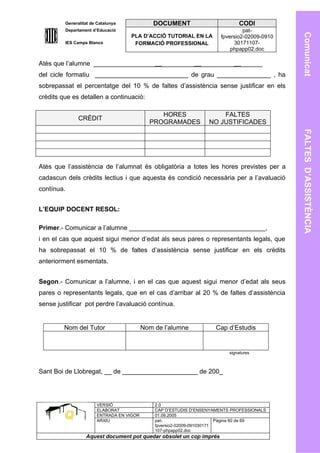 Generalitat de Catalunya             DOCUMENT                        CODI
         Departament d’Educació                                                pat-




                                                                                             Comunicat
                                    PLA D’ACCIÓ TUTORIAL EN LA        fpversio2-02009-0910
         IES Camps Blancs            FORMACIÓ PROFESSIONAL                 30171107-
                                                                          phpapp02.doc

Atès que l’alumne _______________________________________________
del cicle formatiu __________________________ de grau _______________ , ha
sobrepassat el percentatge del 10 % de faltes d’assistència sense justificar en els
crèdits que es detallen a continuació:

                                               HORES                  FALTES
               CRÈDIT
                                            PROGRAMADES           NO JUSTIFICADES




                                                                                             FALTES D’ASSISTÈNCIA
Atès que l’assistència de l’alumnat és obligatòria a totes les hores previstes per a
cadascun dels crèdits lectius i que aquesta és condició necessària per a l’avaluació
contínua.


L’EQUIP DOCENT RESOL:

Primer.- Comunicar a l’alumne ______________________________________,
i en el cas que aquest sigui menor d’edat als seus pares o representants legals, que
ha sobrepassat el 10 % de faltes d’assistència sense justificar en els crèdits
anteriorment esmentats.


Segon.- Comunicar a l’alumne, i en el cas que aquest sigui menor d’edat als seus
pares o representants legals, que en el cas d’arribar al 20 % de faltes d’assistència
sense justificar pot perdre l’avaluació contínua.


         Nom del Tutor                    Nom de l’alumne            Cap d’Estudis


                                                                          signatures



Sant Boi de Llobregat, __ de _____________________ de 200_




                       VERSIÓ                 2.0
                       ELABORAT               CAP D’ESTUDIS D’ENSENYAMENTS PROFESSIONALS
                       ENTRADA EN VIGOR       01.09.2005
                       ARXIU                  pat-                      Pàgina 60 de 69
                                              fpversio2-02009-091030171
                                              107-phpapp02.doc
                  Aquest document pot quedar obsolet un cop imprés
 