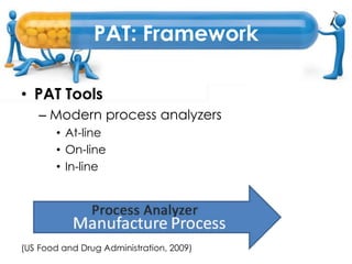 Process Analytical Technology | PPTX
