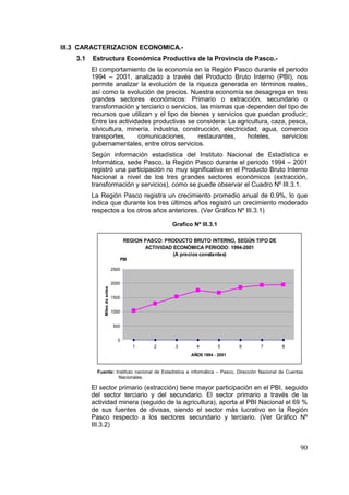90
III.3 CARACTERIZACION ECONOMICA.-
3.1 Estructura Económica Productiva de la Provincia de Pasco.-
El comportamiento de la economía en la Región Pasco durante el periodo
1994 – 2001, analizado a través del Producto Bruto Interno (PBI), nos
permite analizar la evolución de la riqueza generada en términos reales,
así como la evolución de precios. Nuestra economía se desagrega en tres
grandes sectores económicos: Primario o extracción, secundario o
transformación y terciario o servicios, las mismas que dependen del tipo de
recursos que utilizan y el tipo de bienes y servicios que puedan producir;
Entre las actividades productivas se considera: La agricultura, caza, pesca,
silvicultura, minería, industria, construcción, electricidad, agua, comercio
transportes, comunicaciones, restaurantes, hoteles, servicios
gubernamentales, entre otros servicios.
Según información estadística del Instituto Nacional de Estadística e
Informática, sede Pasco, la Región Pasco durante el periodo 1994 – 2001
registró una participación no muy significativa en el Producto Bruto Interno
Nacional a nivel de los tres grandes sectores económicos (extracción,
transformación y servicios), como se puede observar el Cuadro Nº III.3.1.
La Región Pasco registra un crecimiento promedio anual de 0.9%, lo que
indica que durante los tres últimos años registró un crecimiento moderado
respectos a los otros años anteriores. (Ver Gráfico Nº III.3.1)
Grafico Nº III.3.1
REGION PASCO: PRODUCTO BRUTO INTERNO, SEGÚN TIPO DE
ACTIVIDAD ECONÓMICA PERIODO: 1994-2001
(A precios constantes)
0
500
1000
1500
2000
2500
1 2 3 4 5 6 7 8
Milesdesoles
AÑOS 1994 - 2001
PBI
Fuente: Instituto nacional de Estadística e informática – Pasco, Dirección Nacional de Cuentas
Nacionales.
El sector primario (extracción) tiene mayor participación en el PBI, seguido
del sector terciario y del secundario. El sector primario a través de la
actividad minera (seguido de la agricultura), aporta al PBI Nacional el 69 %
de sus fuentes de divisas, siendo el sector más lucrativo en la Región
Pasco respecto a los sectores secundario y terciario. (Ver Gráfico Nº
III.3.2)
 