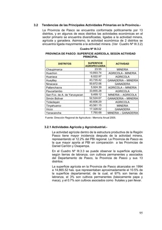 95
3.2 Tendencias de las Principales Actividades Primarias en la Provincia.-
La Provincia de Pasco se encuentra conformada políticamente por 13
distritos, y en algunos de esos distritos las actividades económicas en el
sector primario se encuentra diversificadas, ligadas a la actividad minera,
agrícola y ganadera. Asimismo, la actividad económica de 2 distritos se
encuentra ligada mayormente a la actividad minera. (Ver Cuadro Nº III.3.2)
Cuadro Nº III.3.2
PROVINCIA DE PASCO: SUPERFICIE AGRÍCOLA, SEGÚN ACTIVIDAD
PRINCIPAL
DISTRITOS SUPERFICIE
AGROPECUARIA
ACTIVIDAD
Chaupimarca 23.55 MINERIA
Huachon 10,893.74 AGRICOLA - MINERIA
Huariaca 6,022.97 AGRICOLA
Huayllay 43,735.42 GANADERIA – MINERÍA
Ninacaca 50,872.06 GANADERA
Pallanchacra 5,924.39 AGRICOLA – MINERIA
Paucartambo 33,855.28 AGRICOLA
San Fco. de A. de Yarusyacan 9,499.12 MINERIA – AGRICOLA
Simón Bolívar 52,524.67 GANADERIA – MINERIA
Ticlaclayan 40,606.29 AGRICOLA
Tinyahuarco 43,561.15 MINERIA
Vicco 17,328.02 GANADERA
Yanacancha 7,760.68 MINERIA – GANADERIA
Fuente: Dirección Regional de Agricultura - Memoria Anual 2005.
3.2.1 Actividades Agrícola y Agroindustrial.-
La actividad agrícola dentro de la estructura productiva de la Región
Pasco tiene mayor incidencia después de la actividad minera,
representando el 12.2% del PBI regional. La Provincia de Pasco es
la que mayor aporta al PBI en comparación a las Provincias de
Daniel Carrión y Oxapampa.
En el Cuadro Nº III.3.3 se puede observar la superficie agrícola,
según tierras de labranza, con cultivos permanentes y asociados
del Departamento de Pasco, la Provincia de Pasco y sus 13
distritos:
La superficie agrícola en la Provincia de Pasco alcanzaba en 1994
a 14,865.52 has. que representaban aproximadamente el 10.5% de
la superficie departamental; de la cual, el 97% son tierras de
labranza, el 3% son cultivos permanentes (básicamente papa y
maca), y el 0.7% son cultivos asociados como frutales y pan llevar.
 