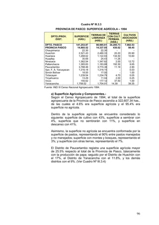 96
Cuadro Nº III.3.3
PROVINCIA DE PASCO: SUPERFICIE AGRÍCOLA – 1994
DPTO./PROV.
/DIST.
SUPERFICIE
(HÁS.)
TIERRAS DE
LABRANZA
(HÁS.)
TIERRAS
CON CULT.
PERMAN.
(HÁS.)
CULTIVOS
ASOCIADOS
(HÁS.)
DPTO. PASCO 141,253.87 98,985.61 34,285.73 7,982.53
PROINCIA PASCO 14,865.52 14,337.05 430.02 98.45
Chaupimarca 22.30 22.30 - -
Huachón 2,521.43 2,480.33 20.20 20.90
Huariaca 1,268.02 1,122.93 134.50 10.60
Huayllay 35.69 24.43 11.26 -
Ninacaca 1,362.54 1,347.82 2.00 12.72
Pallanchacra 1,365.83 1,163.88 192.30 9.65
Paucartambo 3,788.46 3,774.38 11.18 2.90
San. F. A. Yarusyacan 1,316.18 1,316.15 - 0.03
Simón Bolívar 18.00 17.00 - 1.00
Ticlacayan 1,239.54 1,234.79 4.70 0.05
Tinyahuarco 13.29 11.04 2.00 0.25
Vicco 155.62 177.12 37.50 1.00
Yanacancha 1,758.52 1,704.91 14.39 39.35
Fuente: INEI III Censo Nacional Agropecuario 1994.
a) Superficie Agrícola y Componentes.-
Según el Censo Agropecuario de 1994, el total de la superficie
agropecuaria de la Provincia de Pasco ascendía a 322,607.34 has.,
de las cuales el 4.6% era superficie agrícola y el 95.4% era
superficie no agrícola.
Dentro de la superficie agrícola se encuentra considerado lo
siguiente: superficie de cultivo con 43%, superficie a sembrar con
4%, superficie que no sembrarán con 11%, y superficie en
descanso con 41%.
Asimismo, la superficie no agrícola se encuentra conformada por la
superficie de pastos, representando el 90% entre pastos manejados
y no manejados; superficie con montes y bosques, representando el
3%; y superficie con otras tierras, representando el 7%.
El Distrito de Paucartambo registra una superficie agrícola mayor
de 25.5% respecto al total de la Provincia de Pasco, básicamente
con la producción de papa; seguido por el Distrito de Huachón con
el 17%, el Distrito de Yanacancha con el 11.8%, y los demás
distritos con el 9%. (Ver Cuadro Nº III.3.4)
 