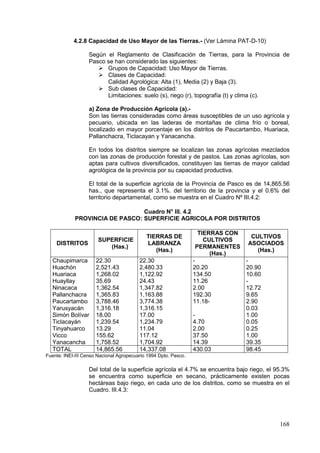 168
4.2.8 Capacidad de Uso Mayor de las Tierras.- (Ver Lámina PAT-D-10)
Según el Reglamento de Clasificación de Tierras, para la Provincia de
Pasco se han considerado las siguientes:
 Grupos de Capacidad: Uso Mayor de Tierras.
 Clases de Capacidad:
Calidad Agrológica: Alta (1), Media (2) y Baja (3).
 Sub clases de Capacidad:
Limitaciones: suelo (s), riego (r), topografía (t) y clima (c).
a) Zona de Producción Agrícola (a).-
Son las tierras consideradas como áreas susceptibles de un uso agrícola y
pecuario, ubicada en las laderas de montañas de clima frío o boreal,
localizado en mayor porcentaje en los distritos de Paucartambo, Huariaca,
Pallanchacra, Ticlacayan y Yanacancha.
En todos los distritos siempre se localizan las zonas agrícolas mezclados
con las zonas de producción forestal y de pastos. Las zonas agrícolas, son
aptas para cultivos diversificados, constituyen las tierras de mayor calidad
agrológica de la provincia por su capacidad productiva.
El total de la superficie agrícola de la Provincia de Pasco es de 14,865.56
has., que representa el 3.1%. del territorio de la provincia y el 0.6% del
territorio departamental, como se muestra en el Cuadro Nº III.4.2:
Cuadro N° III. 4.2
PROVINCIA DE PASCO: SUPERFICIE AGRICOLA POR DISTRITOS
DISTRITOS
SUPERFICIE
(Has.)
TIERRAS DE
LABRANZA
(Has.)
TIERRAS CON
CULTIVOS
PERMANENTES
(Has.)
CULTIVOS
ASOCIADOS
(Has.)
Chaupimarca
Huachón
Huariaca
Huayllay
Ninacaca
Pallanchacra
Paucartambo
Yarusyacán
Simón Bolívar
Ticlacayán
Tinyahuarco
Vicco
Yanacancha
22.30
2,521.43
1,268.02
35.69
1,362.54
1,365.83
3,788.46
1,316.18
18.00
1,239.54
13.29
155.62
1,758.52
22.30
2,480.33
1,122.92
24.43
1,347.82
1,163.88
3,774.38
1,316.15
17.00
1,234.79
11.04
117.12
1,704.92
-
20.20
134.50
11.26
2.00
192.30
11.18-
-
4.70
2.00
37.50
14.39
-
20.90
10.60
-
12.72
9.65
2.90
0.03
1.00
0.05
0.25
1.00
39.35
TOTAL 14,865.56 14,337.08 430.03 98.45
Fuente: INEI-III Censo Nacional Agropecuario 1994 Dpto. Pasco.
Del total de la superficie agrícola el 4.7% se encuentra bajo riego, el 95.3%
se encuentra como superficie en secano, prácticamente existen pocas
hectáreas bajo riego, en cada uno de los distritos, como se muestra en el
Cuadro. III.4.3:
 