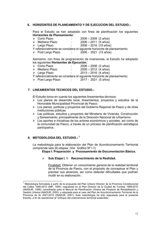 12
6. HORIZONTES DE PLANEAMIENTO Y DE EJECUCION DEL ESTUDIO.-
Para el Estudio se han adoptado con fines de planificación los siguientes
Horizontes de Planeamiento:
 Corto Plazo : 2006 – 2008 (2 años)
 Mediano Plazo : 2006 – 2011 (5 años)
 Largo Plazo : 2006 – 2016 (10 años)
Y referencialmente se considera el siguiente horizonte de planeamiento:
 Post Largo Plazo : 2006 - 2021 (15 años)
Asimismo, con fines de programación de inversiones, el Estudio ha adoptado
los siguientes Horizontes de Ejecución:
 Corto Plazo : 2006 – 2008 (2 años)
 Mediano Plazo : 2009 – 2012 (4 años)
 Largo Plazo : 2013 – 2016 (4 años)
Y referencialmente se considera el siguiente horizonte de planeamiento:
 Post Largo Plazo : 2017 - 2021 (5 años)
7. LINEAMIENTOS TECNICOS DEL ESTUDIO.-
El Estudio toma en cuenta los siguientes lineamientos técnicos:
 Los planes de desarrollo local, lineamientos, proyectos y estudios de la
Honorable Municipalidad Provincial de Pasco.
 Los planes, políticas y proyectos del Gobierno Regional de Pasco y de otras
instituciones públicas.
 Las políticas, estudios y proyectos del Ministerio de Vivienda, Construcción
y Saneamiento, principalmente de la Dirección Nacional de Urbanismo.
 Los aportes e iniciativas de los actores económicos y sociales, así como de
la comunidad de Pasco, a través de un proceso de planificación estratégica
participativa.
8. METODOLOGIA DEL ESTUDIO.- 7
La metodología para la elaboración del Plan de Acondicionamiento Territorial
comprende seis (6) etapas: (Ver Gráfico Nº I.1)
Etapa I: Preparación y Procesamiento de Documentación Básica.
 Sub Etapa I. 1: Reconocimiento de la Realidad.
Finalidad: Obtener un conocimiento general de la realidad territorial
de la Provincia de Pasco, con el propósito de conceptuar el Plan y
precisar sus alcances, así como detectar dificultades que podrían
incidir en su elaboración.
7
Metodología formulada a partir de la propuesta del Plan Urbano Director de la Provincia Constitucional
del Callao 1995-2010 (IMP, 1994), reajustada en el Plan Director de la Ciudad de Tumbes 1999-2010
(INADUR, 1999); consolidada para el Manual de Planificación Urbana del Proyecto de Rehabilitación y
Gestión Urbana (INADUR, 2000); y adaptada para el caso del Plan de Acondicionamiento Territorial de la
Provincia de Ilo 2001-2010 (INADUR, 2001). Esta metodología ha sido reajustada para el presente
Estudio, a fin de operativizar el “enfoque del ordenamiento territorial sostenible”.
 