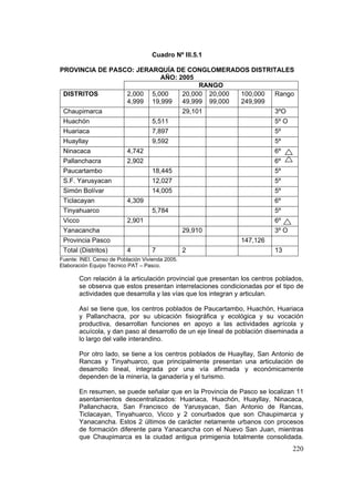 220
Cuadro Nº III.5.1
PROVINCIA DE PASCO: JERARQUÍA DE CONGLOMERADOS DISTRITALES
AÑO: 2005
RANGO
DISTRITOS 2,000
4,999
5,000
19,999
20,000
49,999
20,000
99,000
100,000
249,999
Rango
Chaupimarca 29,101 3ºO
Huachón 5,511 5º O
Huariaca 7,897 5º
Huayllay 9,592 5º
Ninacaca 4,742 6º
Pallanchacra 2,902 6º
Paucartambo 18,445 5º
S.F. Yarusyacan 12,027 5º
Simón Bolívar 14,005 5º
Ticlacayan 4,309 6º
Tinyahuarco 5,784 5º
Vicco 2,901 6º
Yanacancha 29,910 3º O
Provincia Pasco 147,126
Total (Distritos) 4 7 2 13
Fuente: INEI. Censo de Población Vivienda 2005.
Elaboración Equipo Técnico PAT – Pasco.
Con relación á la articulación provincial que presentan los centros poblados,
se observa que estos presentan interrelaciones condicionadas por el tipo de
actividades que desarrolla y las vías que los integran y articulan.
Así se tiene que, los centros poblados de Paucartambo, Huachón, Huariaca
y Pallanchacra, por su ubicación fisiográfica y ecológica y su vocación
productiva, desarrollan funciones en apoyo a las actividades agrícola y
acuícola, y dan paso al desarrollo de un eje lineal de población diseminada a
lo largo del valle interandino.
Por otro lado, se tiene a los centros poblados de Huayllay, San Antonio de
Rancas y Tinyahuarco, que principalmente presentan una articulación de
desarrollo lineal, integrada por una vía afirmada y económicamente
dependen de la minería, la ganadería y el turismo.
En resumen, se puede señalar que en la Provincia de Pasco se localizan 11
asentamientos descentralizados: Huariaca, Huachón, Huayllay, Ninacaca,
Pallanchacra, San Francisco de Yarusyacan, San Antonio de Rancas,
Ticlacayan, Tinyahuarco, Vicco y 2 conurbados que son Chaupimarca y
Yanacancha. Estos 2 últimos de carácter netamente urbanos con procesos
de formación diferente para Yanacancha con el Nuevo San Juan, mientras
que Chaupimarca es la ciudad antigua primigenia totalmente consolidada.
 