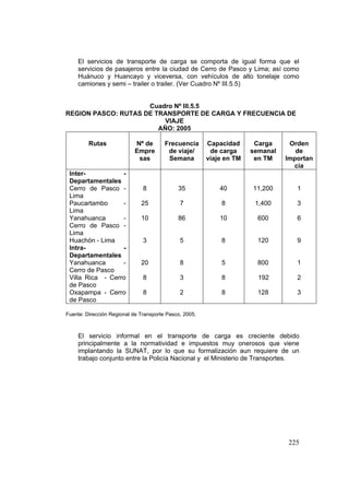 225
El servicios de transporte de carga se comporta de igual forma que el
servicios de pasajeros entre la ciudad de Cerro de Pasco y Lima; así como
Huánuco y Huancayo y viceversa, con vehículos de alto tonelaje como
camiones y semi – trailer o trailer. (Ver Cuadro Nº III.5.5)
Cuadro Nº III.5.5
REGION PASCO: RUTAS DE TRANSPORTE DE CARGA Y FRECUENCIA DE
VIAJE
AÑO: 2005
Rutas Nº de
Empre
sas
Frecuencia
de viaje/
Semana
Capacidad
de carga
viaje en TM
Carga
semanal
en TM
Orden
de
Importan
cia
Inter- -
Departamentales
Cerro de Pasco -
Lima
Paucartambo -
Lima
Yanahuanca -
Cerro de Pasco -
Lima
Huachón - Lima
Intra- -
Departamentales
Yanahuanca -
Cerro de Pasco
Villa Rica - Cerro
de Pasco
Oxapampa - Cerro
de Pasco
8
25
10
3
20
8
8
35
7
86
5
8
3
2
40
8
10
8
5
8
8
11,200
1,400
600
120
800
192
128
1
3
6
9
1
2
3
Fuente: Dirección Regional de Transporte Pasco, 2005.
El servicio informal en el transporte de carga es creciente debido
principalmente a la normatividad e impuestos muy onerosos que viene
implantando la SUNAT, por lo que su formalización aun requiere de un
trabajo conjunto entre la Policía Nacional y el Ministerio de Transportes.
 