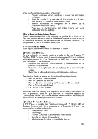 279
Entre sus funciones principales se encuentran:
• Planear, organizar, dirigir, coordinar y evaluar las actividades
policiales.
• Dirigir la formulación y ejecución de los operativos policiales,
para prevenir y combatir la delincuencia común.
• Realizar actividades de inteligencia en el ámbito de la
jurisdicción Policial de Pasco.
• Velar por el mantenimiento del orden interno así como
restablecer el orden público.
j) Corte Superior de Justicia de Pasco.-
Es un órgano descentralizado del Ministerio de Justicia. En la Provincia de
Pasco se encuentra la sede principal de la Corte Superior de Justicia, la que
se encuentra encargada de procesar todas las acciones referidas a la
búsqueda de la justicia en materia penal y civil.
k) Fiscalía Mixta de Pasco.-
Es un órgano descentralizado de la Fiscalía de la Nación.
l) Defensoría del Pueblo.-
Es una institución de carácter nacional creada por la Ley Orgánica Nº
26520 en 1993. Funciona como órgano constitucional autónomo e inició sus
actividades públicas el 11 de Septiembre de 1996. Las competencias de
esta institución son las siguientes:
• Defender los derechos constitucionales y fundamentales de la
persona y la comunidad.
• Supervisar el cumplimiento de los deberes de la administración
estatal.
• Supervisar la adecuada prestación de los servicios públicos.
Su estructura funcional abarca las siguientes defensorías adjuntas:
• Para los Asuntos Constitucionales.
• Para los Derechos de la Mujer.
• Para los Derechos Humanos y las Personas con Discapacidad.
• Para la Administración Estatal.
• Para los Servicios Públicos.
Asimismo, funciona con algunos programas enfatizados como prioritarios
para la población, entre los que destacan: el Programa Especial de
Comunidades Nativas, de Asuntos Penales y Penitenciarios, de Protección
a Poblaciones Afectadas por la Violencia Política.
m) Instituto Nacional de Cultura.-
El INC Pasco es creado con Resolución Ministerial N° 1045-84-ED. La
Dirección Regional del INC se encuentra en la Provincia de Pasco y su
estructura funcional es la siguiente:
• Imagen Institucional.
• Arqueología.
• Asuntos Culturales: Publicaciones y Festividades.
• Secretaría y trámite documentario.
• Administración: logística, contabilidad y librería.
 