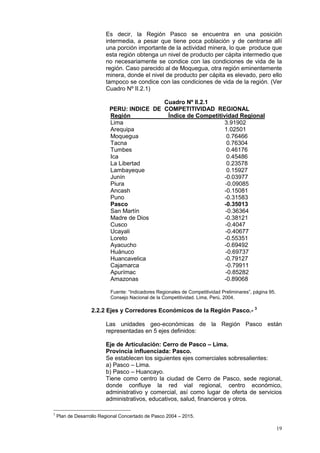 19
Es decir, la Región Pasco se encuentra en una posición
intermedia, a pesar que tiene poca población y de centrarse allí
una porción importante de la actividad minera, lo que produce que
esta región obtenga un nivel de producto per cápita intermedio que
no necesariamente se condice con las condiciones de vida de la
región. Caso parecido al de Moquegua, otra región eminentemente
minera, donde el nivel de producto per cápita es elevado, pero ello
tampoco se condice con las condiciones de vida de la región. (Ver
Cuadro Nº II.2.1)
Cuadro Nº II.2.1
PERU: INDICE DE COMPETITIVIDAD REGIONAL
Región Índice de Competitividad Regional
Lima 3.91902
Arequipa 1.02501
Moquegua 0.76466
Tacna 0.76304
Tumbes 0.46176
Ica 0.45486
La Libertad 0.23578
Lambayeque 0.15927
Junín -0.03977
Piura -0.09085
Ancash -0.15081
Puno -0.31583
Pasco -0.35013
San Martín -0.36364
Madre de Dios -0.38121
Cusco -0.4047
Ucayali -0.40677
Loreto -0.55351
Ayacucho -0.69492
Huánuco -0.69737
Huancavelica -0.79127
Cajamarca -0.79911
Apurímac -0.85282
Amazonas -0.89068
Fuente: “Indicadores Regionales de Competitividad Preliminares”, página 95.
Consejo Nacional de la Competitividad. Lima, Perú, 2004.
2.2.2 Ejes y Corredores Económicos de la Región Pasco.- 3
Las unidades geo-económicas de la Región Pasco están
representadas en 5 ejes definidos:
Eje de Articulación: Cerro de Pasco – Lima.
Provincia influenciada: Pasco.
Se establecen los siguientes ejes comerciales sobresalientes:
a) Pasco – Lima.
b) Pasco – Huancayo.
Tiene como centro la ciudad de Cerro de Pasco, sede regional,
donde confluye la red vial regional, centro económico,
administrativo y comercial, así como lugar de oferta de servicios
administrativos, educativos, salud, financieros y otros.
3
Plan de Desarrollo Regional Concertado de Pasco 2004 – 2015.
 