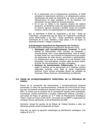 322
En lo relacionado con la infraestructura económica, el GURI
considera la organización territorial y la infraestructura actual,
identificando las áreas de tratamiento así como la energía e
infraestructura de riego existente, a fin de planificar una
articulación vial que integre los diversos espacios.
En lo que se refiere a los aspectos propios del sistema
productivo, se identifican zonas con especialización económica:
en minería, agrícola, pecuaria y forestal, zonas con vocación
turística y zonas con especialización en actividades urbanas.
Así, se delimitaron 8 Áreas de Tratamiento y 28 Sub - Áreas de
Tratamiento, considerando que las Áreas de Tratamiento constituyen
zonas diferenciadas y las Sub - Áreas permitieron canalizar las
inversiones en el corto, mediano y largo plazo, a fin de lograr un
desarrollo armónico, integral y sostenido.
d.4) Estrategias Específicas de Organización del Territorio.-
El GURI plantea estrategias de organización del territorio como:
Estrategias para Acondicionamiento Territorial: El GURI
plantea la interconexión entre circuitos de transporte y
comunicaciones inter e intra departamentales. Para el efecto,
se debe contar con una inversión en infraestructura que supere
las limitaciones de orden técnico, económico y administrativo.
La infraestructura que se considera es la vial terrestre (vías
principales, vías secundarias, circuitos viales de tercer orden),
la fluvial, de comunicaciones, de riego y energética.
Sistemas de Asentamientos Poblacionales: En la macro
región el territorio se ha estructurado en 4 sistemas urbanos
regionales, tomando como base la actual organización
territorial. Como centros principales figuran las ciudades de
Huancayo, Pasco, Huanuco y Chanchamayo (La Merced).
IV.2 VISION DE ACONDICIONAMIENTO TERRITORIAL DE LA PROVINCIA DE
PASCO.-
Dentro de la concepción del ordenamiento y acondicionamiento territorial
presentada, la Visión de Acondicionamiento Territorial de la Provincia de Pasco
que aquí se presenta constituye la situación futura que se aspira alcanzar al año
2021; la misma que es producto de la concertación lograda entre autoridades,
funcionarios, actores económicos y sociales, instituciones públicas y privadas, y
comunidad de Pasco en general; en el Iº Taller de Planeamiento Estratégico:
“Pasco: Visión de Futuro al Año 2016”, convocado por la HMPP y organizado por
el Equipo Técnico del Estudio, el 20 de Diciembre del 2006.
Asimismo, recoge los aportes de las Mesas de Trabajo llevadas a cabo con
diferentes actores claves de desarrollo de Pasco.
Para ello, se siguió la siguiente metodología de planificación estratégica: (Ver
Gráfico Nº IV.2.1)
 