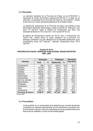 58
2.1.4 Densidad.-
La extensión territorial de la Provincia de Pasco es de 4758,57km2
y
representa el 18,8% del territorio regional (25.320 Km.2
). A pesar de su
extensión, la densidad de la Provincia de Pasco es 30,9 hab/km2
, siendo
la provincia con mayor densidad poblacional de la Región Pasco.
La distribución poblacional de la Provincia de Pasco por distritos arroja
densidades altamente diferenciadas, desde el Distrito de Titlacayán, que
tiene 7,4 hab./km2
hasta el Distrito de Yanacancha que tiene una
densidad territorial de 181,2 hab./km2
. (Ver Cuadro Nº III.2.4)
El Distrito de Chaupimarca cuenta con 29,101 hab. y Yanacancha con
29,910 hab., ambos tienen la mayor población de la provincia; sin
embargo, presentan una gran diferencia en la densidad poblacional, pues
Chaupimarca tiene 43,7 hab./km2
, mientras Yanacancha tiene 181,2
hab./km2
.
Cuadro N° III.2.4
PROVINCIA DE PASCO: DENSIDAD POBLACIONAL SEGÚN DISTRITOS
AÑO: 2005
Distritos
Extensión Población Densidad
Hab./Km2
Km2 % Habitantes %
Chaupimarca 666 14,0 29101 19,8 43,7
Huachón 471,68 9,9 5511 3,7 11,7
Huariaca 133,07 2,8 7897 5,4 59,3
Huayllay 603,81 12,7 9592 6,5 15,9
Ninacaca 508,92 10,7 4742 3,2 9,3
Pallanchacra 73,69 1,5 2902 2,0 39,4
Paucartambo 704,83 14,8 18445 12,5 26,2
San Fco. De Asís 117,7 2,5 12027 8,2 102,2
Simón Bolivar 639,59 13,4 14005 9,5 21,9
Ticlacayan 585,1 12,3 4309 2,9 7,4
Tinyahuarco 575,11 12,1 5784 3,9 10,1
Vicco 173,3 3,6 2901 2,0 16,7
Yanacancha 165,11 3,5 29910 20,3 181,2
Provincia de Pasco 4758,57 100,0 147126 100,0 30,9
Fuente: INEI.
2.1.5 Fecundidad.-
La fecundidad, es un componente de la población que a través del estudio
cuantitativo se relaciona directamente con los fenómenos vinculados con
la procreación humana. Entre los indicadores de la fecundidad tenemos la
tasa bruta de natalidad y la tasa de fecundidad global.
 