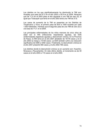 74
Los distritos en los que significativamente ha disminuido la TMI son:
Huayllay que pasa de 67,3 en el año 2003 a 30,9 en el 2004; Ninacaca
que de 11,4 en el 2003 pasa al año siguiente a una TMI de cero (0), al
igual que Ticlacayán que tenía en el año 2003 tenia una TMI de 27,8.
Los casos de aumento de la TMI se presentan en los Distritos de
Tinyahuarco y Vicco, el primero pasa de 60,6 a 1000 muertes por cada
1,000 habitantes, mientras que el segundo pasa de una TMI de cero (0) a
una tasa de 71,4 en el 2004.
Las principales enfermedades de los niños menores de cinco años de
edad son la IRA (infecciones respiratorias agudas), las EDA
(enfermedades digestivas agudas) y desnutrición crónica. En la Provincia
de Pasco, la IRA tenía en el año 2001 alrededor de 16179 casos y en el
año 2002 se redujo a 15126 casos. La EDA también sufrió una reducción
significativa de 6380 a 4292 casos. Finalmente, la desnutrición crónica en
el año 2001 presentó 900 casos y el año 2002 768 casos.
Los distritos donde la desnutrición crónica va en aumento son: Huachón,
Ninacaca y Paucartambo. En éste último distrito, el incremento es de 40
casos en el año 2003 a 115 casos en el año 2004.
 